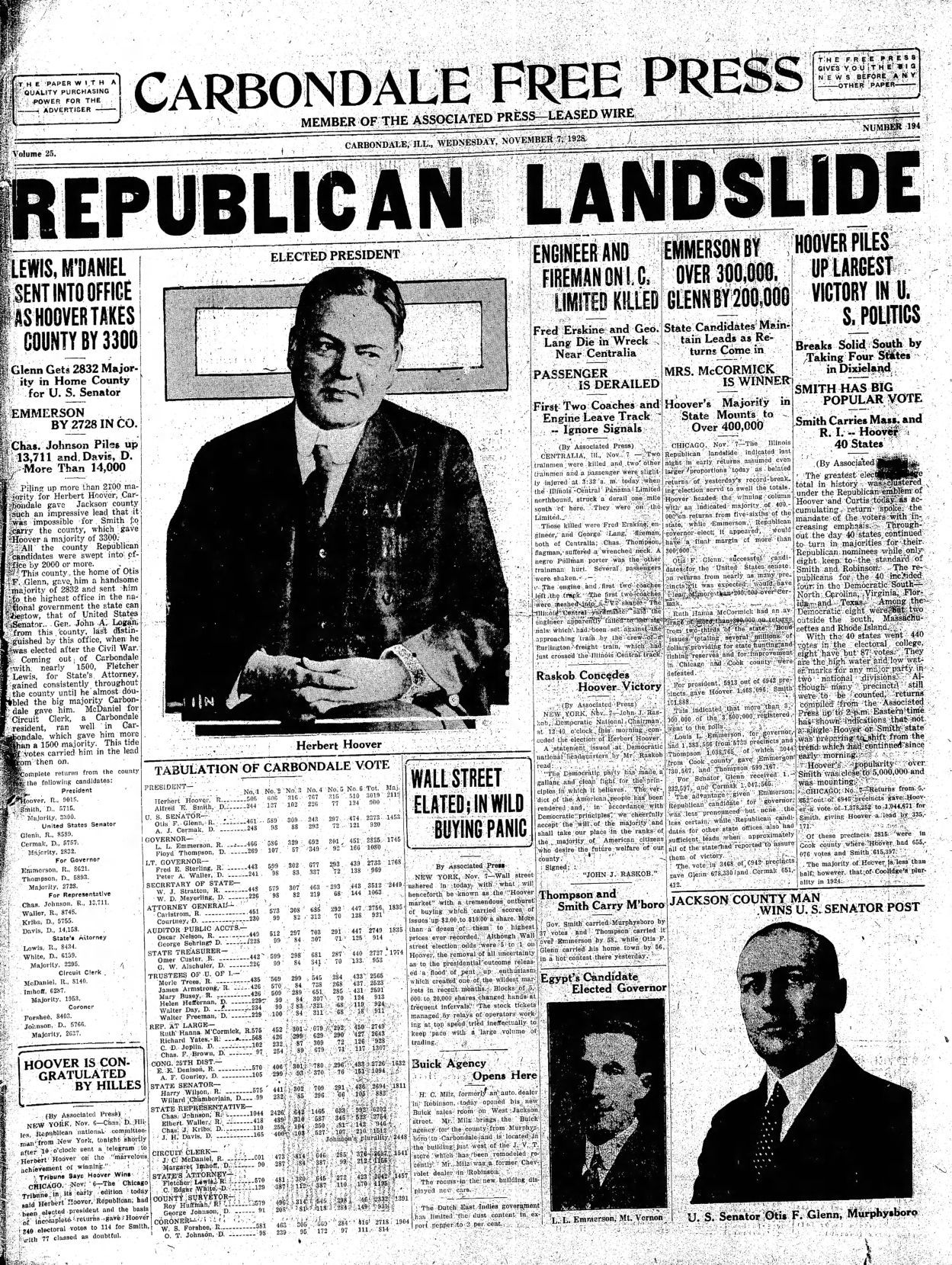 1928: Hoover